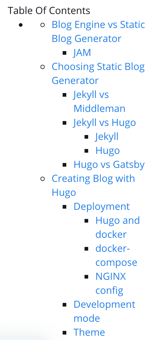 Hugo default ToC looks bad